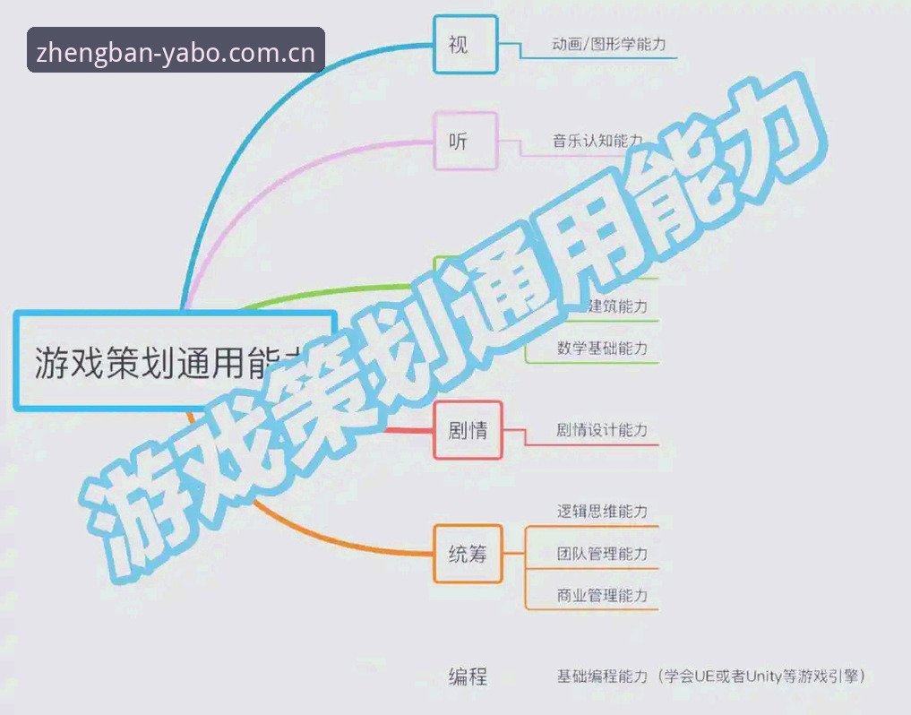 5大核心优势解析亚博游戏平台的独特价值——基于v1.9.3版本的专业评估