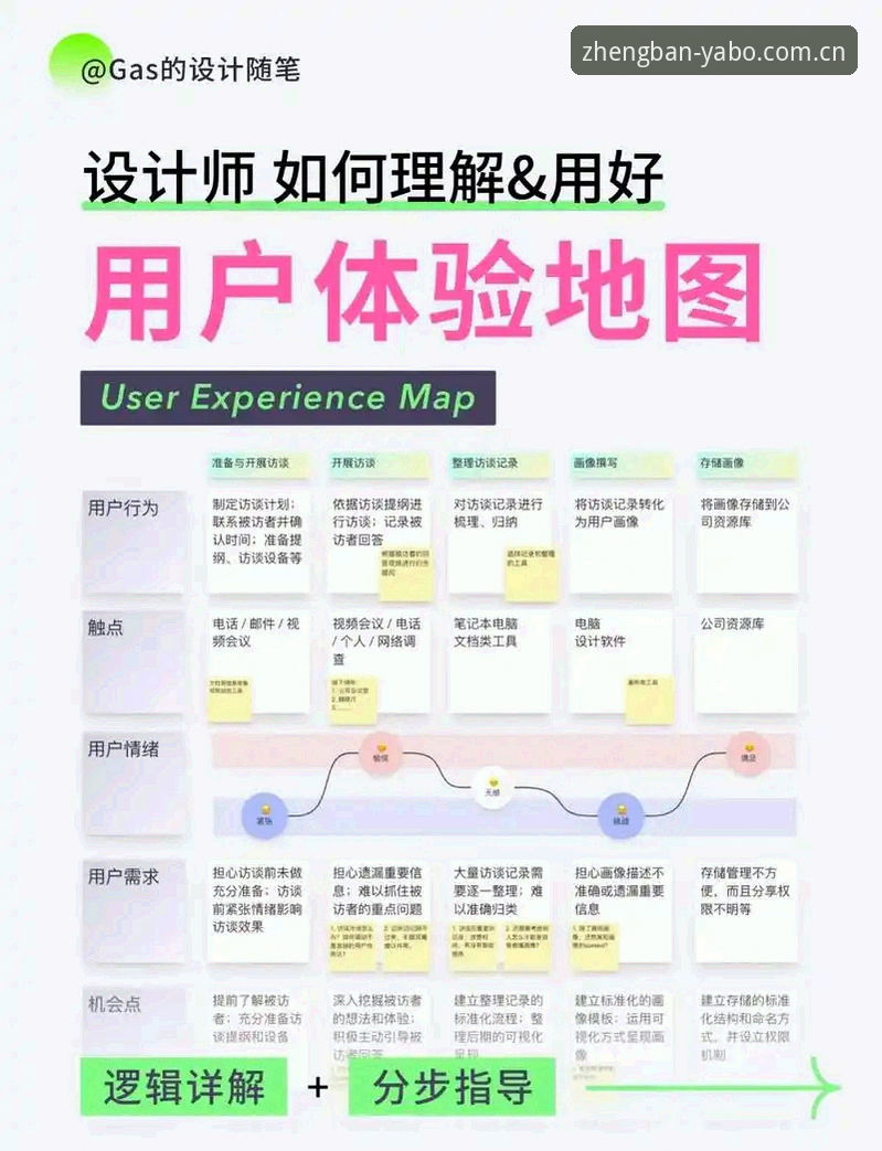 亚博官方正版平台全面解析：新手入门与实操体验深度分析
